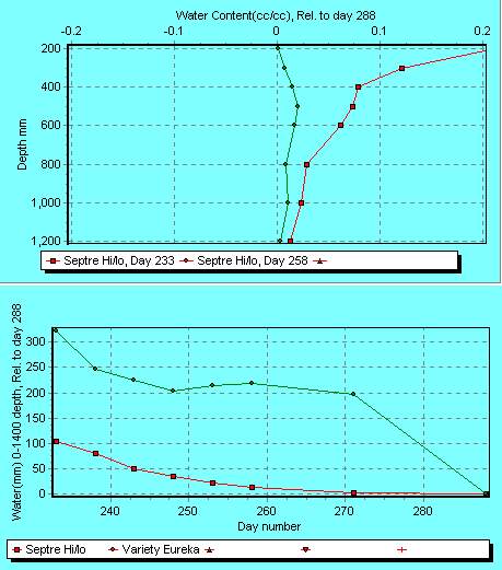 nmm_graph